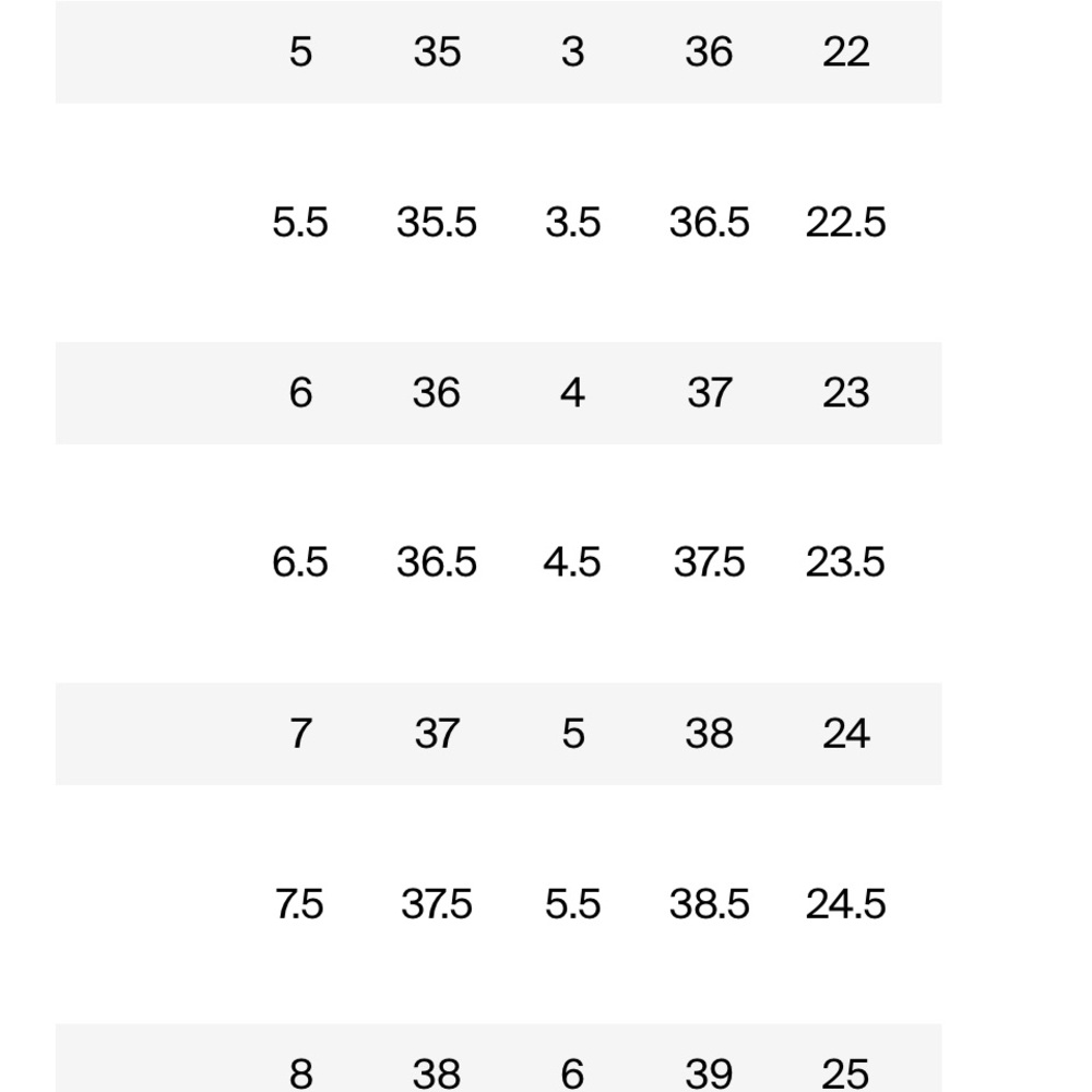 *RARE* Gucci Horsebit Accent Leather Boots - Picture 8 of 9